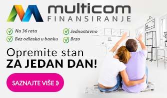 Multicom finansiranje srednji baner 
